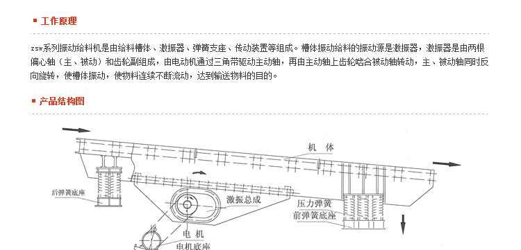 石塊破碎機,巖石破碎機,石料破碎機