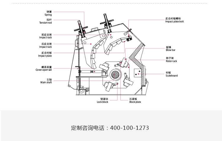 石塊破碎機(jī),巖石破碎機(jī),石料破碎機(jī)