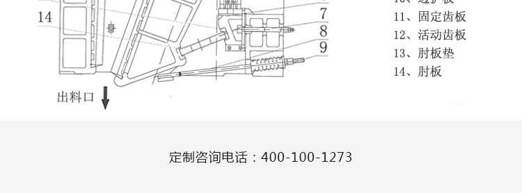 石塊破碎機(jī),巖石破碎機(jī),石料破碎機(jī)