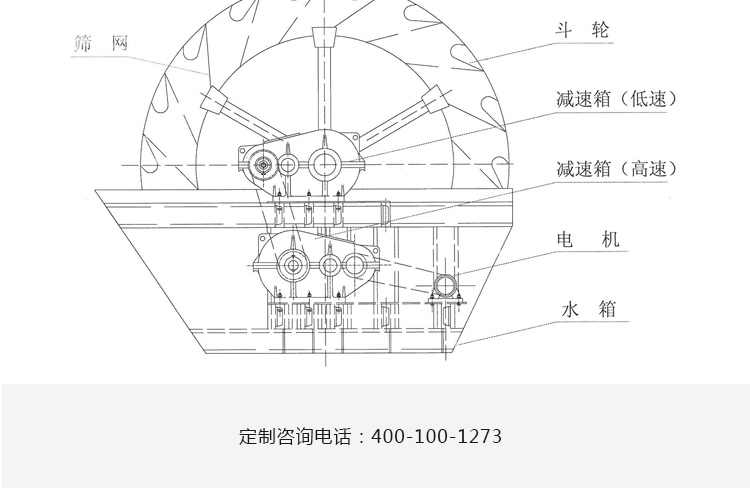 石塊破碎機,巖石破碎機,石料破碎機