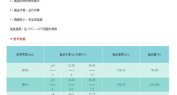 石塊破碎機(jī),巖石破碎機(jī),石料破碎機(jī)
