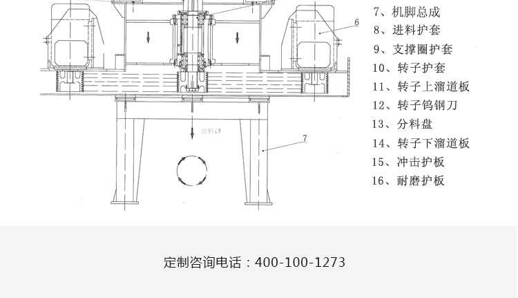 石塊破碎機(jī),巖石破碎機(jī),石料破碎機(jī)