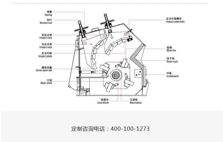 反擊式破碎機(jī)_11.jpg